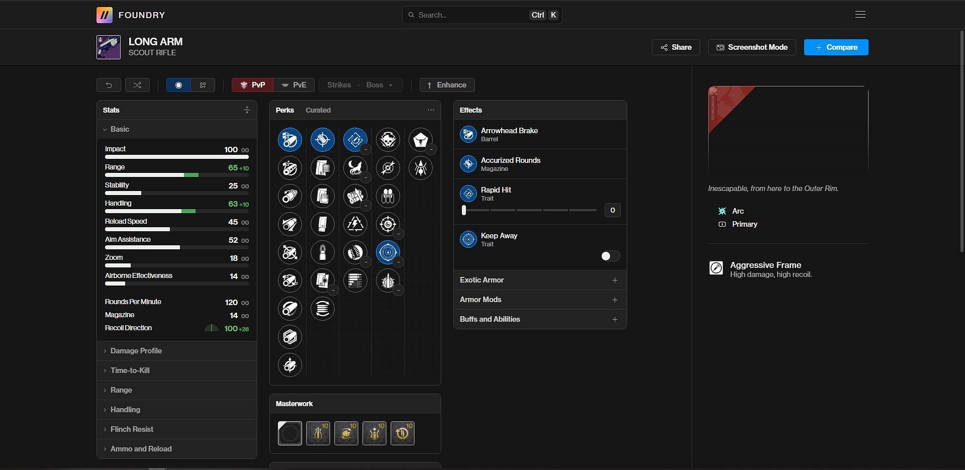 Long Arm PvP god roll (Image via Bungie/D2Foundry)